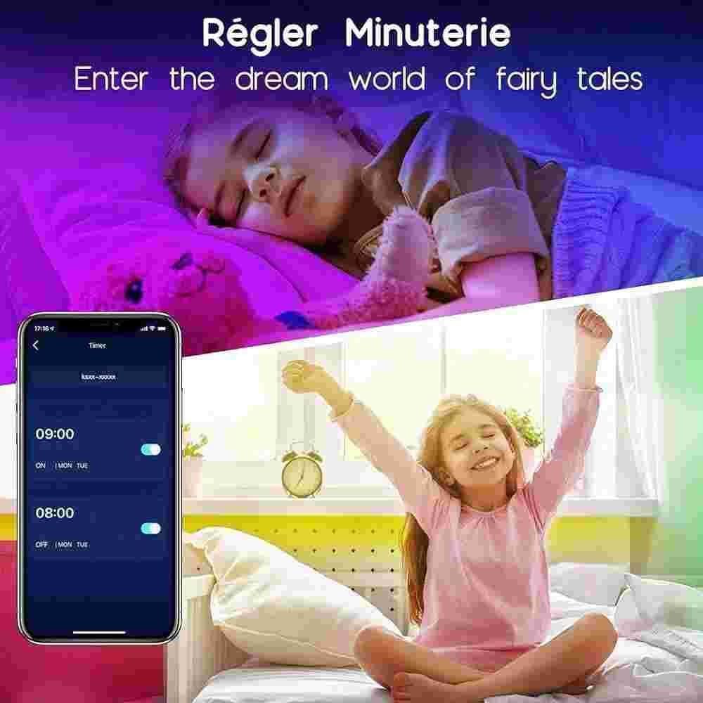 ریسه ال ای دی LED Strip — تصویر ۳