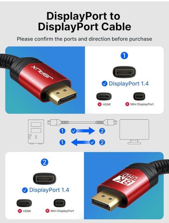 کابل HDMI 8K — تصویر ۲