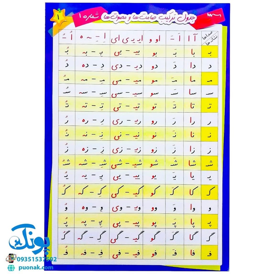 لوح پوستر جدول ترکیب صامت ها و مصوت‌ها ۱ بزرگ استادیار — تصویر ۲