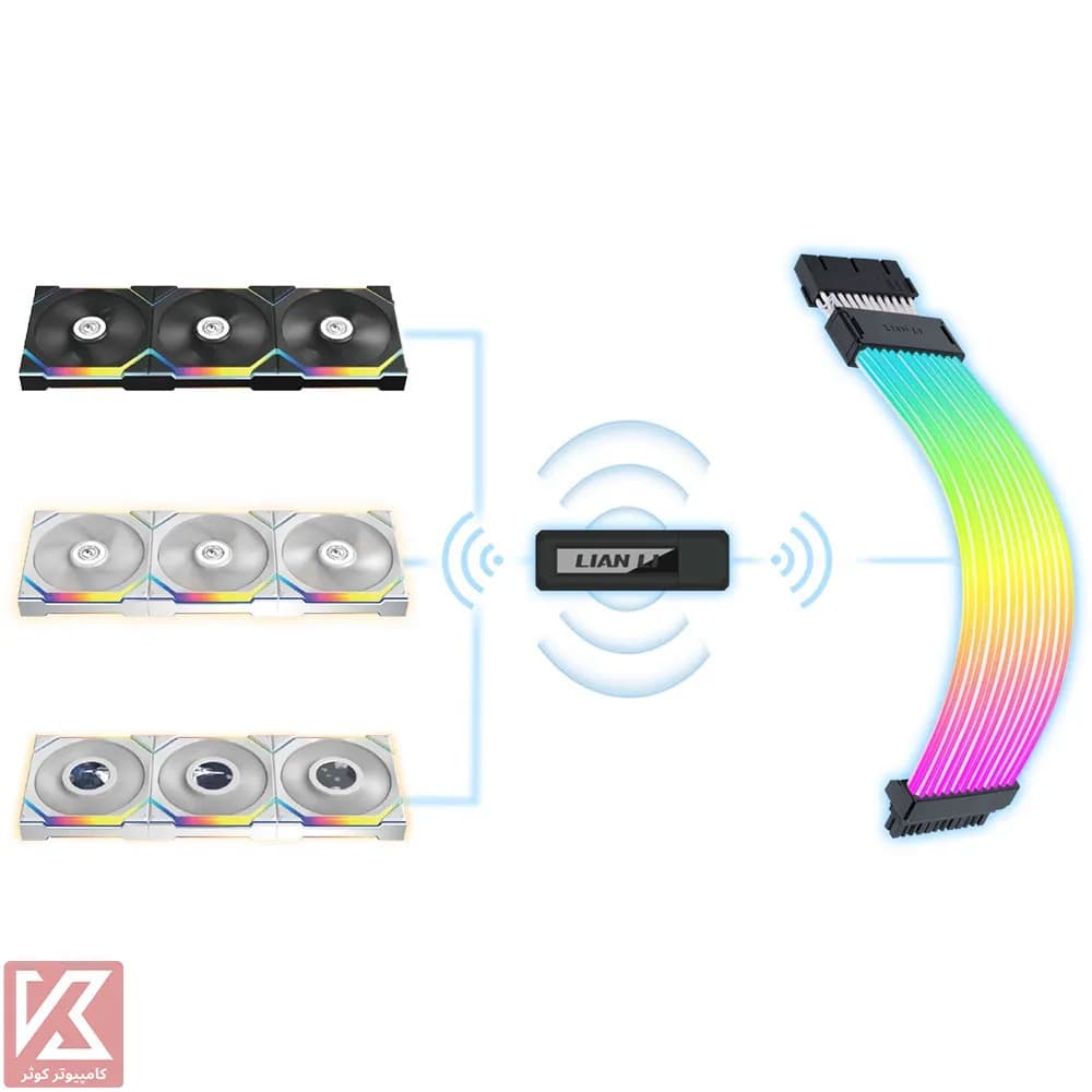 کابل اسلیو لیان لی STRIMER WIRELESS 24P — تصویر ۳