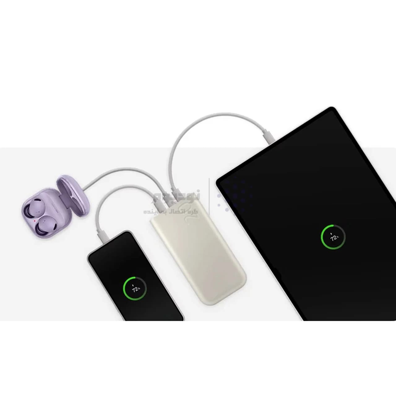 پاوربانک PD و فست شارژ Samsung 45W 20000mAh مدل EB-P4520 – سفید – اصلی (گارانتی 18 ماهه شرکتی) — تصویر ۶