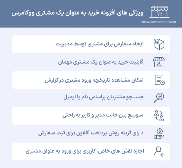 افزونه خرید به عنوان مشتری | Shop as a Customer for WooCommerce — تصویر ۲