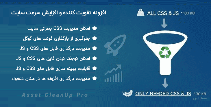 افزونه تقویت کننده و افزایش سرعت سایت | WP Asset CleanUp Pro