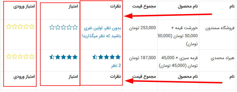 افزونه امتیاز و نقد و بررسی ورودی های گرویتی ویو | Gravity View – Ratings & Reviews — تصویر ۲