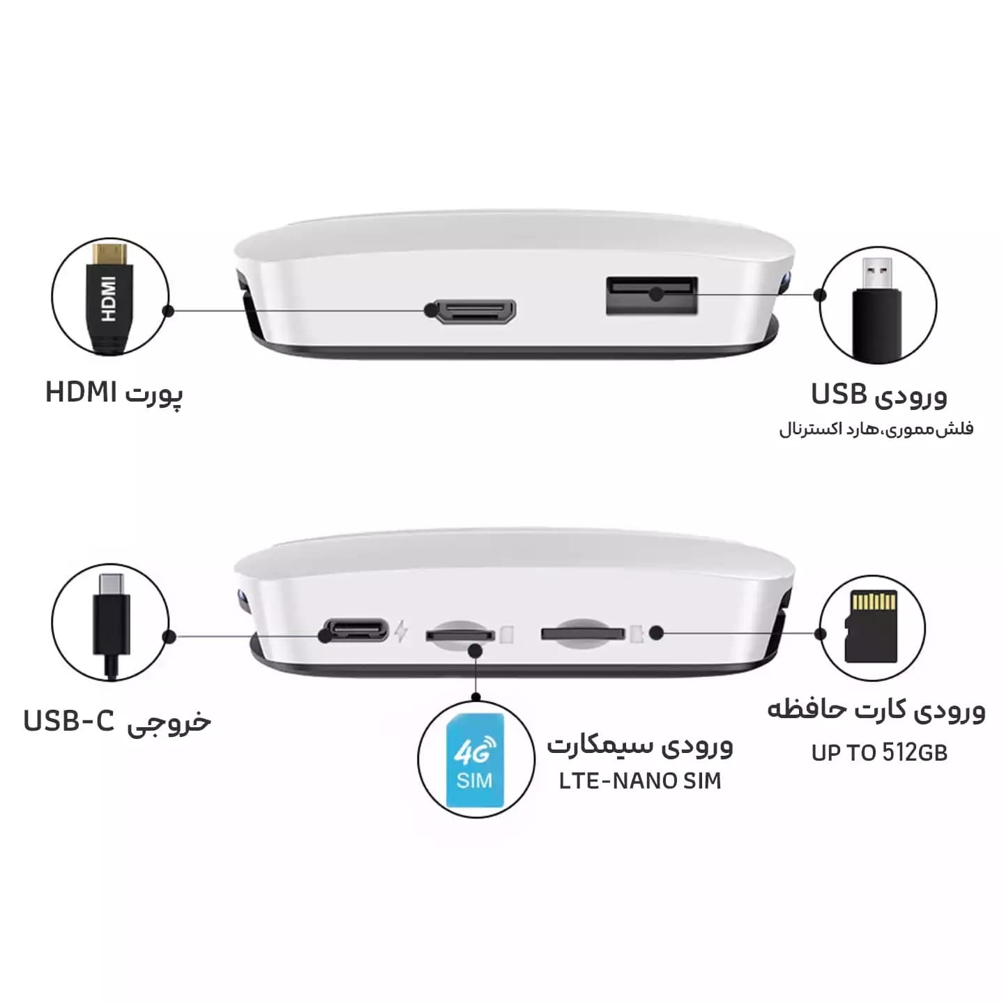 اندروید باکس کارلینکیت رم 8 گیگابایت CARLINKIT UHD — تصویر ۵