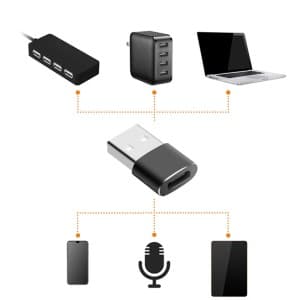 تبدیل Type-C به USB کامیکا مدل CVM-USBC-A — تصویر ۵