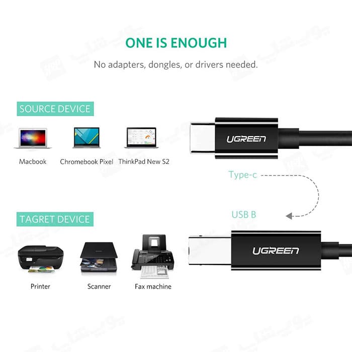 کابل تبدیل پرینتر تایپ C به USB-B یوگرین مدل US241 به طول 1.5 متر — تصویر ۶