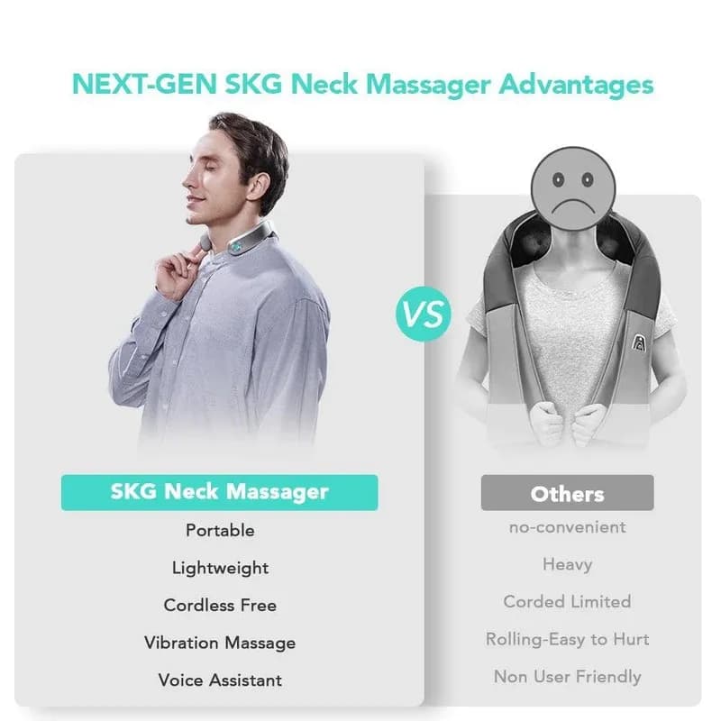ماساژور گردن شیائومی مدل neck massager skg g7 — تصویر ۳