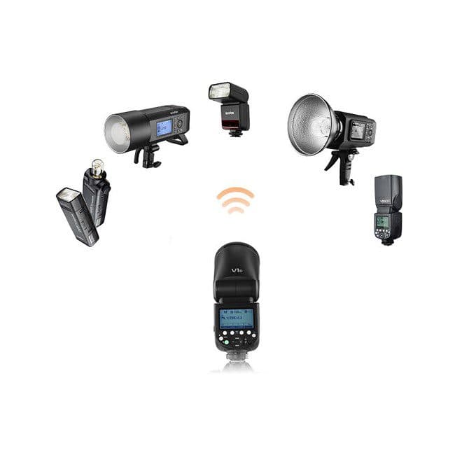فلاش اسپیدلایت گودکس Godox V1 for Canon — تصویر ۷