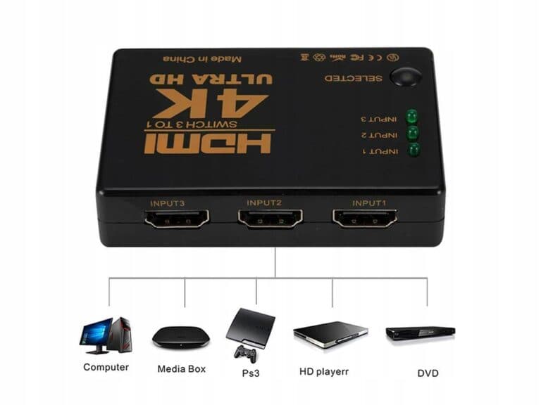 سوییچ 1 به 3 KAISER HDMI — تصویر ۴
