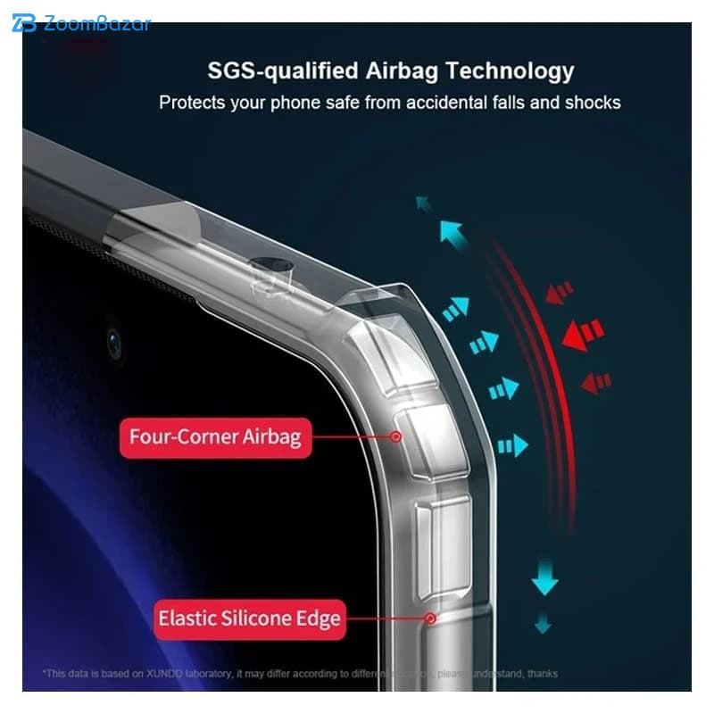 قاب اپیکوی مدل Xundd Beatle مناسب برای گوشی موبایل سامسونگ Galaxy S24 FE — تصویر ۵