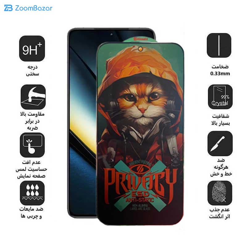 گلس پرایوسی اپیکوی مدل Privacy Hoodie Cat مناسب برای گوشی موبایل شیائومی Poco F6 / F6 Pro / Redmi Turbo 3 — تصویر ۸