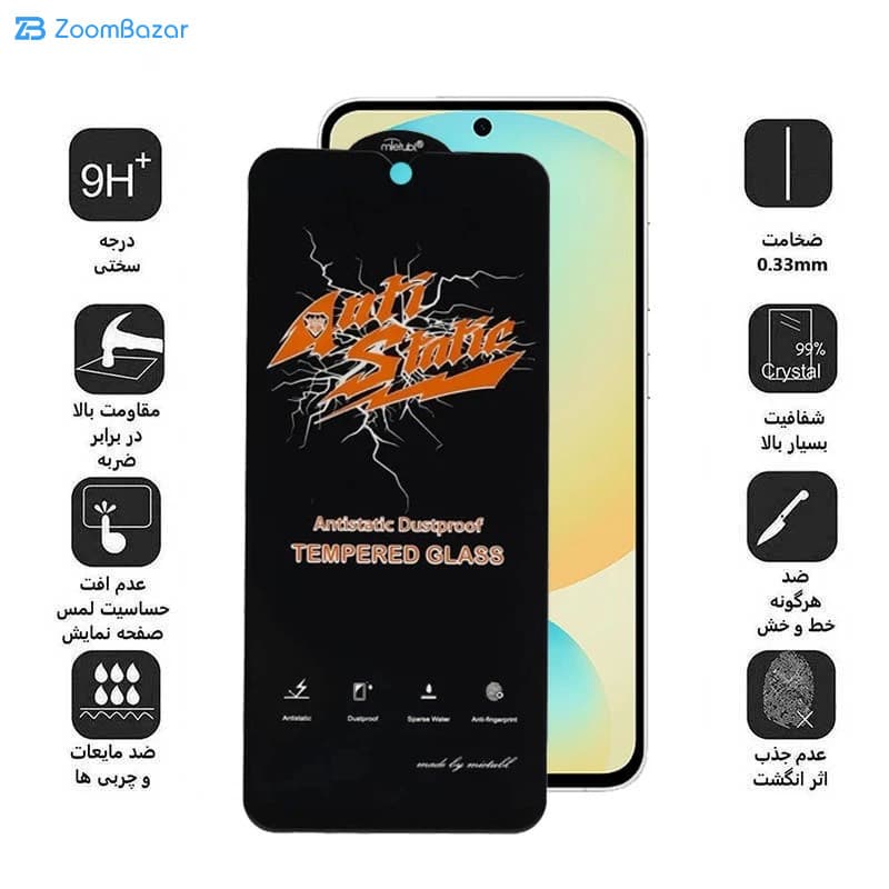 گلس اپیکوی مدل AntiStatic DustProof مناسب برای گوشی موبایل سامسونگ Galaxy S24 Fe — تصویر ۷