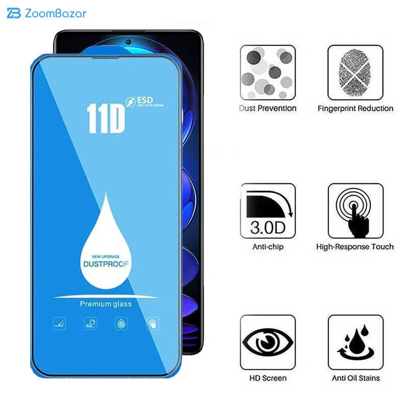 گلس اپیکوی مدل Blue ESD مناسب برای گوشی موبایل شیائومی Redmi Note 12 Pro Plus/ Note 12 Pro 4G/5G / Note 12 5G/4G / Note 12 (China) — تصویر ۴