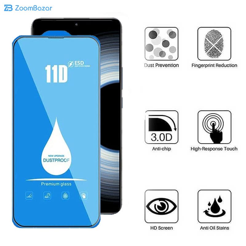 گلس اپیکوی مدل Blue ESD مناسب برای گوشی موبایل شیائومی Redmi K50 Ultra/ K50 Gaming/ K50 Pro/ K50 5G — تصویر ۴