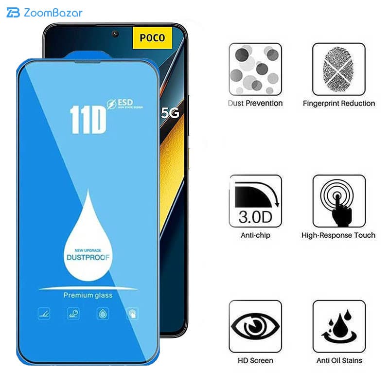 گلس اپیکوی مدل Blue ESD مناسب برای گوشی موبایل شیائومی Poco X6 Pro/ X6/ M6 Pro 4G — تصویر ۳