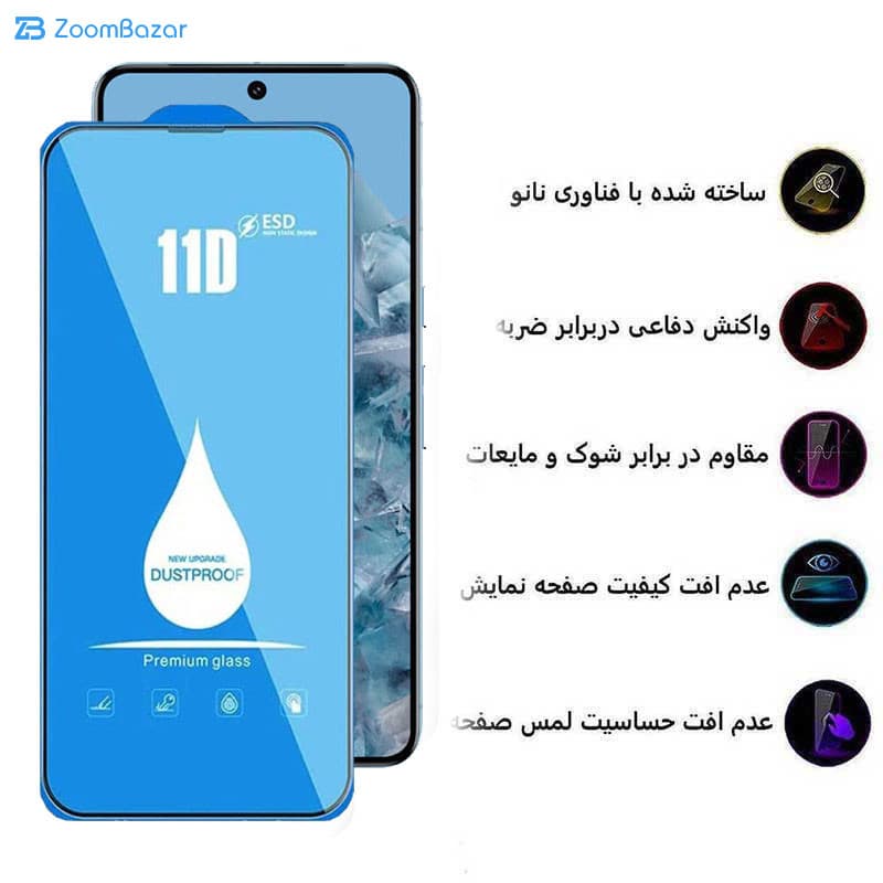 گلس اپیکوی مدل Blue ESD مناسب برای گوشی موبایل گوگل Pixel 8 Pro/ 7 Pro / Pixel 9 Pro XL — تصویر ۵
