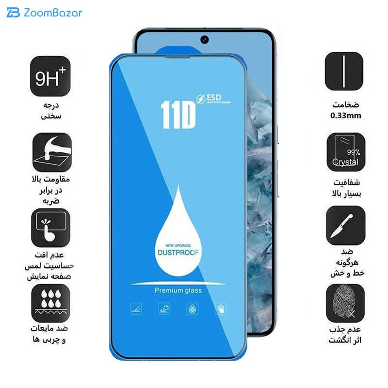 گلس اپیکوی مدل Blue ESD مناسب برای گوشی موبایل گوگل Pixel 8 Pro/ 7 Pro / Pixel 9 Pro XL — تصویر ۷