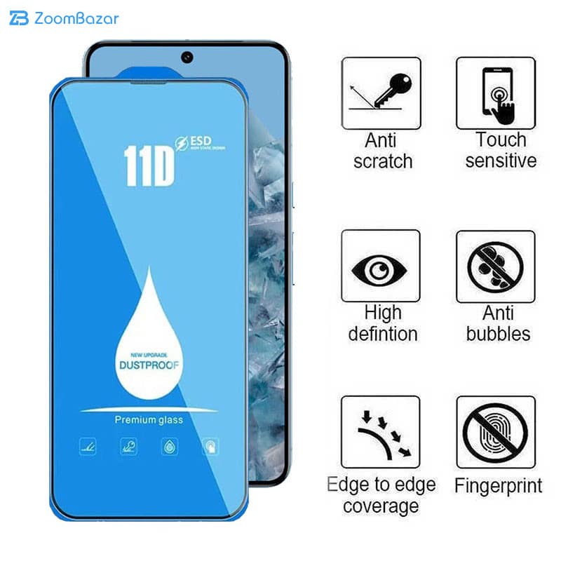 گلس اپیکوی مدل Blue ESD مناسب برای گوشی موبایل گوگل Pixel 8 Pro/ 7 Pro / Pixel 9 Pro XL — تصویر ۶
