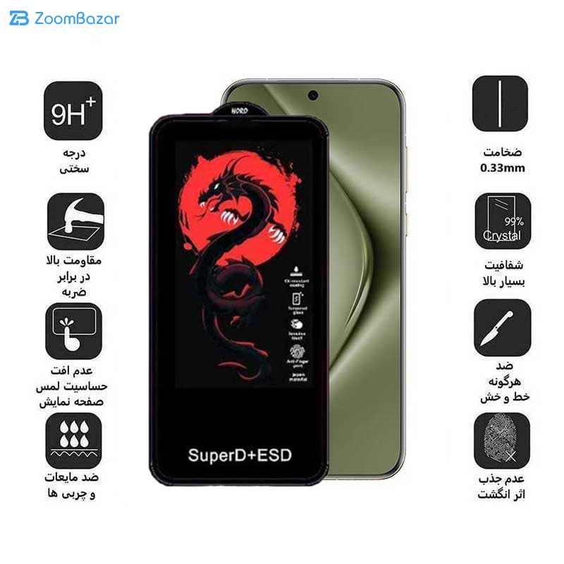 گلس اپیکوی مدل Dragon ESD مناسب برای گوشی موبایل هوآوی Pura 70 Pro/ Pura 70 Ultra / Nova 12S/ Nova 12i — تصویر ۷