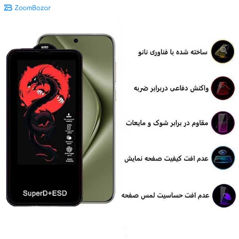 گلس اپیکوی مدل Dragon ESD مناسب برای گوشی موبایل هوآوی Pura 70 Pro/ Pura 70 Ultra / Nova 12S/ Nova 12i — تصویر ۵