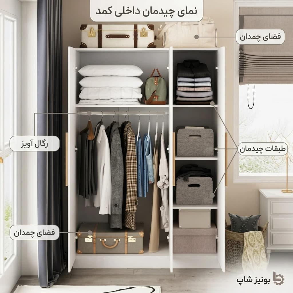 کمد لباس چوبی سه درب مدرن سورنا مبلمان اورلین مدل 973177 — تصویر ۲