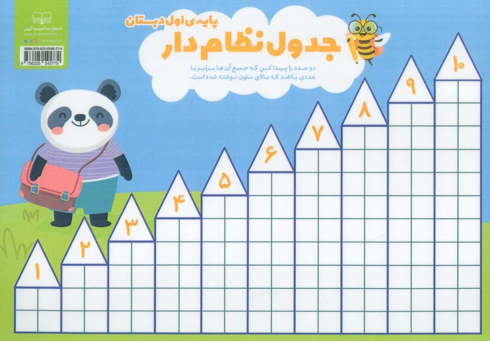 پوستر وایت بردی ریاضی اول دبستان (جدول نظام دار)،(گلاسه)