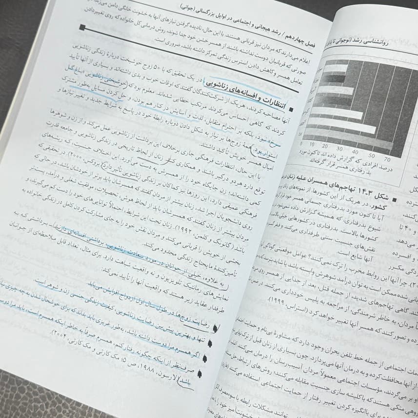 کتاب روان شناسی رشد اثر لورا برک نشر ارسباران ۲ جلدی (دست دوم) — تصویر ۳