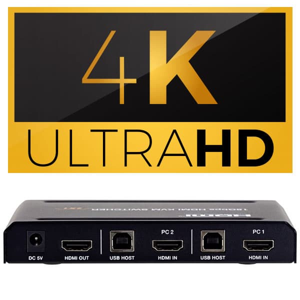 سوییچ KVM دو پورت HDMI مدل FN-K221 — تصویر ۴