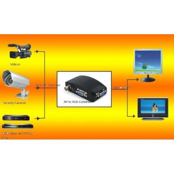 مبدل VGA به RCA فرانت مدل FN-V100 — تصویر ۳