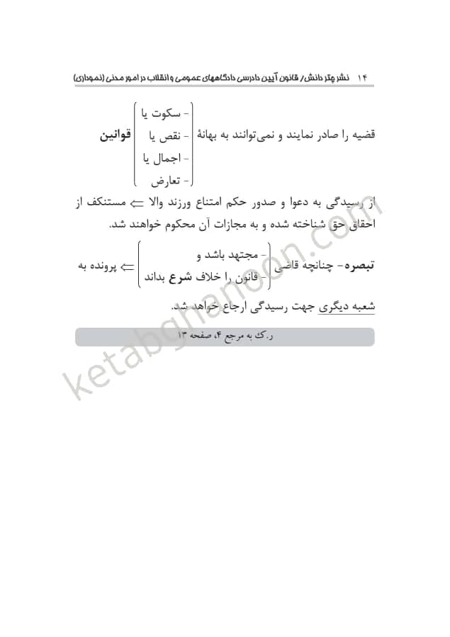قانون آیین دادرسی مدنی نموداری نشر چتر دانش — تصویر ۸