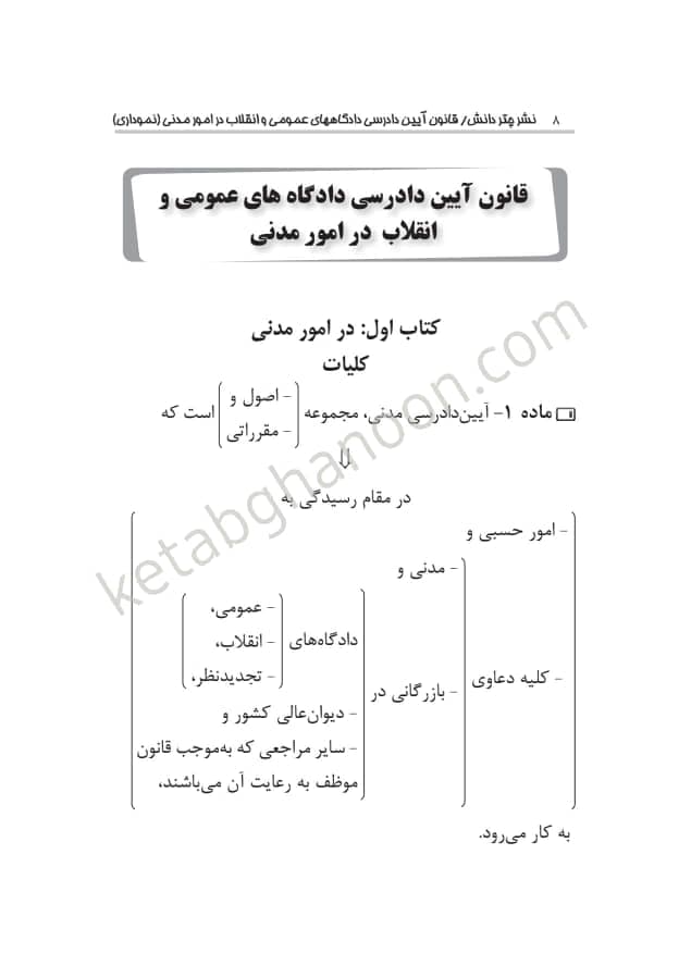 قانون آیین دادرسی مدنی نموداری نشر چتر دانش — تصویر ۲