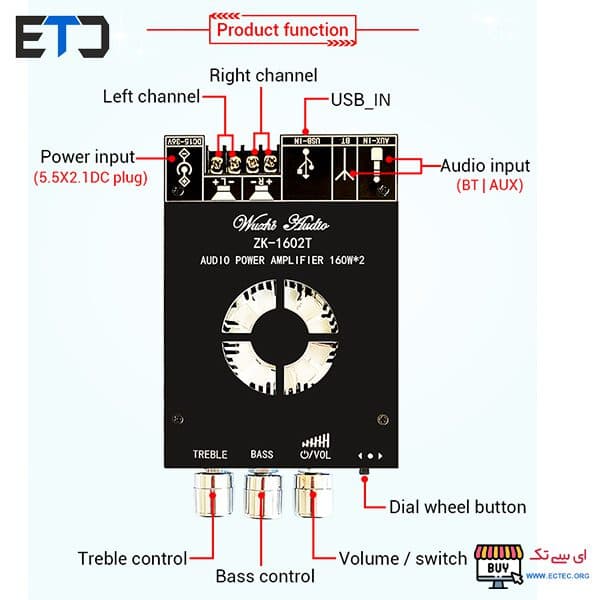 آمپلی فایر قدرت 2x160W استریو TDA7498E مدل ZK-1602T — تصویر ۳