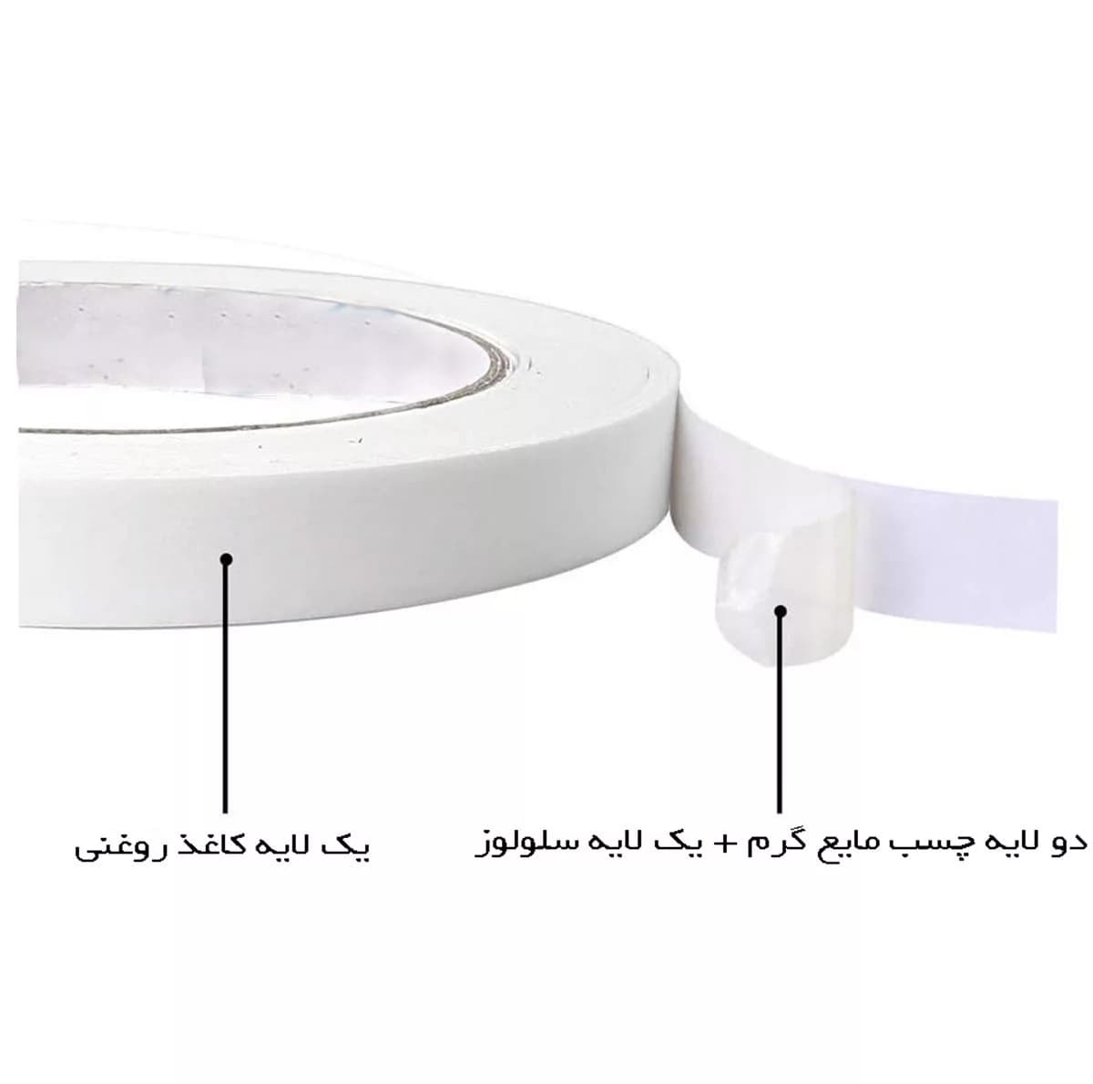 چسب دوطرفه تاپ تیپ مدل 50 عرض 0.5 سانتی متر — تصویر ۳