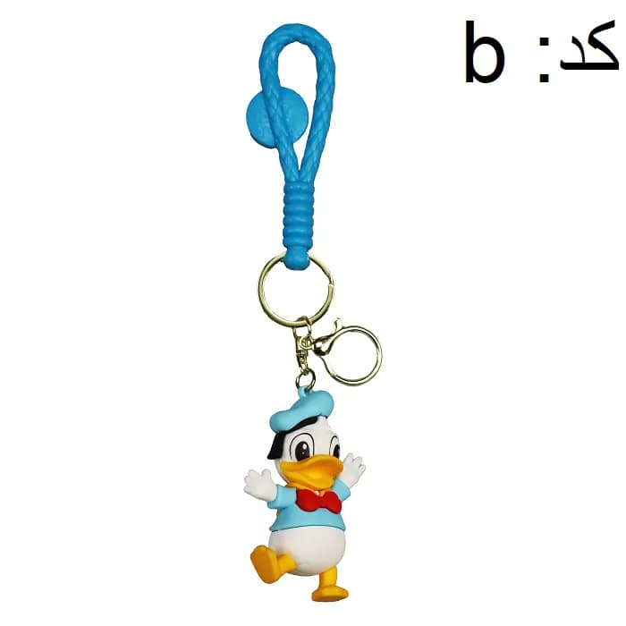 سرکلیدی سیلیکونی — تصویر ۲