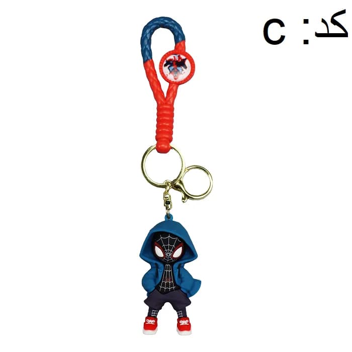 سرکلیدی سیلیکونی — تصویر ۳