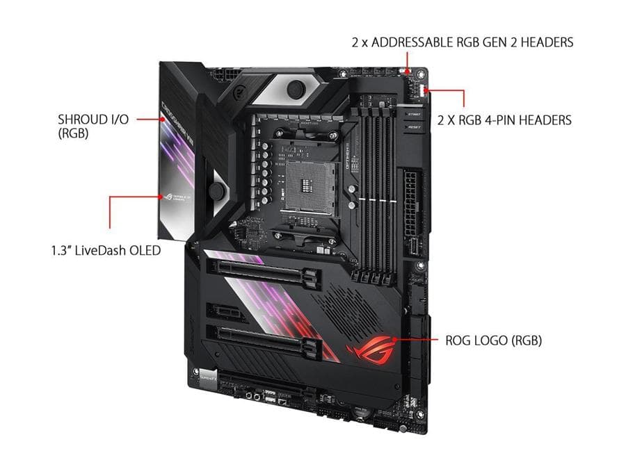مادربرد ایسوس ROG Crosshair VIII Formula AM4 X570 Motherboard — تصویر ۵