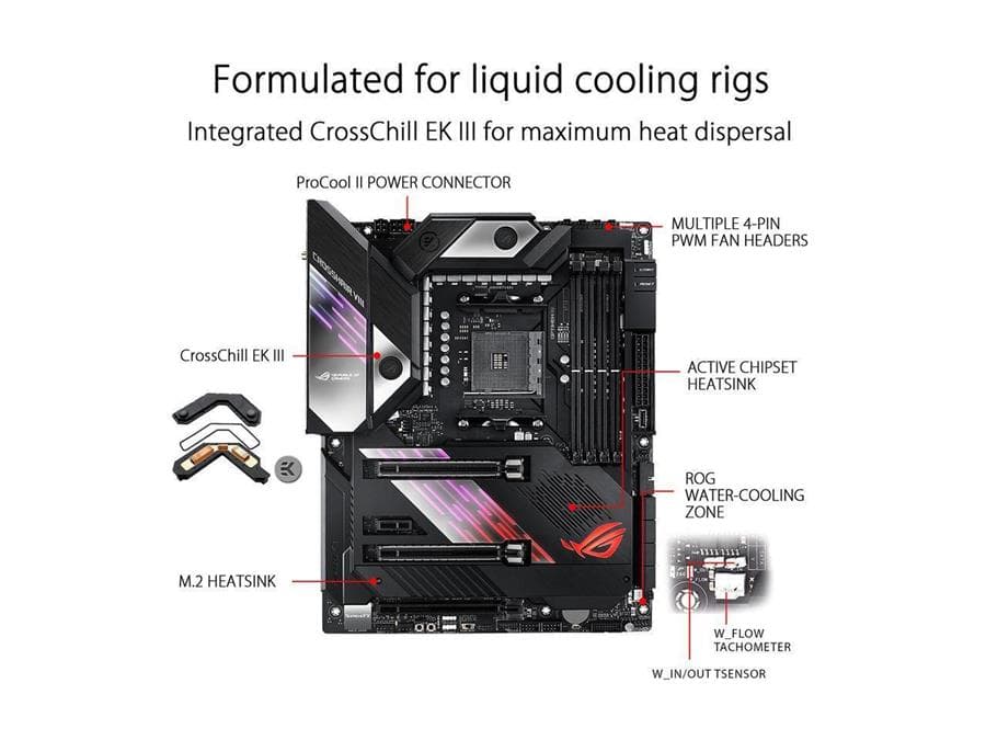مادربرد ایسوس ROG Crosshair VIII Formula AM4 X570 Motherboard — تصویر ۶