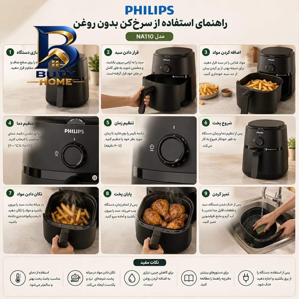 هواپز ۳.۲ لیتر فیلیپس مدل NA۱۱۰/۰۰ اصل — تصویر ۲