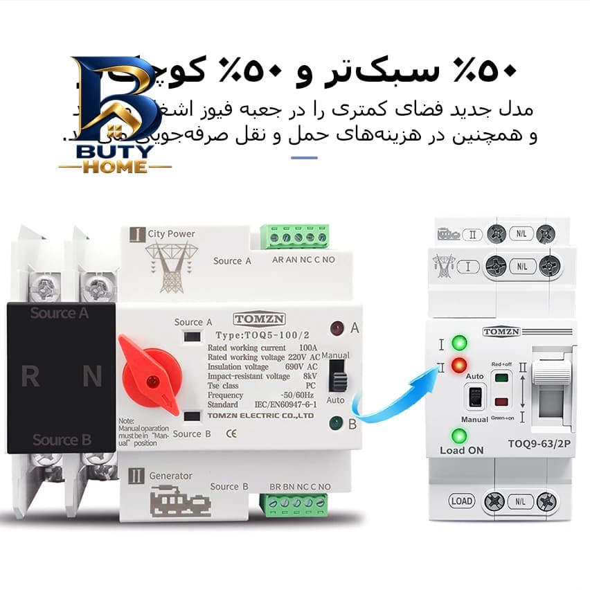 مایکروویو 34 لیتر میگل مدل GMW 342 با امکانات متنوع — تصویر ۶