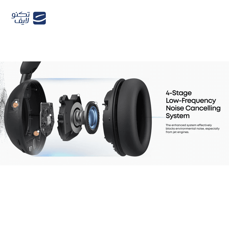 هدفون بلوتوثی انکر مدل Soundcore Space 2 — تصویر ۴