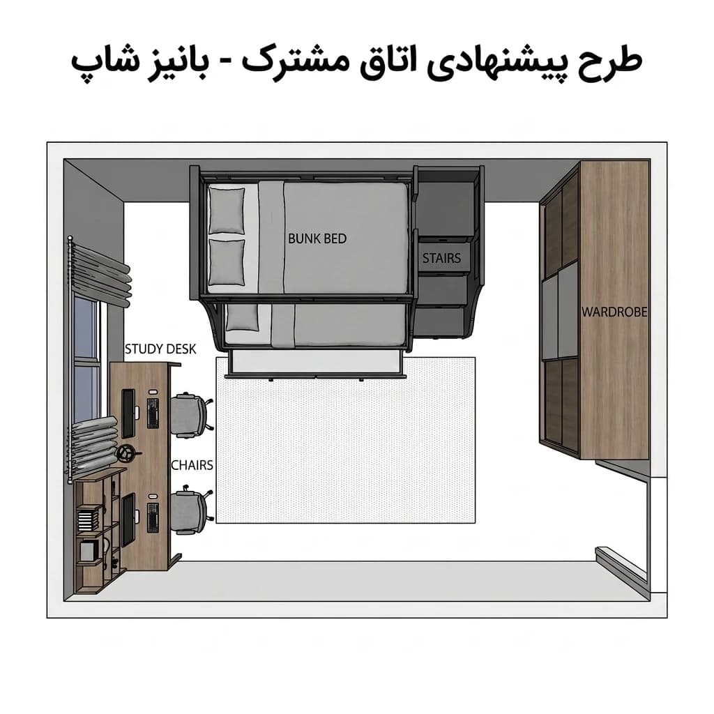 تخت دو طبقه نوجوان و جوان سام مبلمان فرنا مدل 1141105 — تصویر ۲