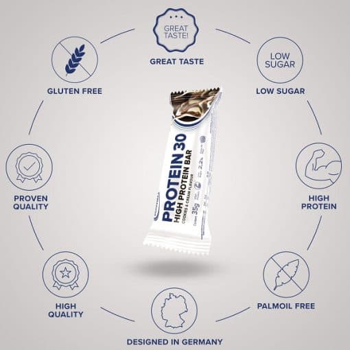 پروتئین بار ایرون مکس IronMaxx Protein 30 — تصویر ۵