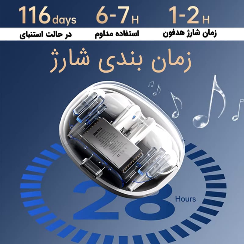 هدفون بلوتوثی ریمکس مدل Cozy Pods دارای نویز کنسلینگ فعال (ANC) و نویز کنسلینگ میکروفون (ENC)، درگاه شارژ USB Type-C، پشتیبانی از فرمان لمسی — تصویر ۸