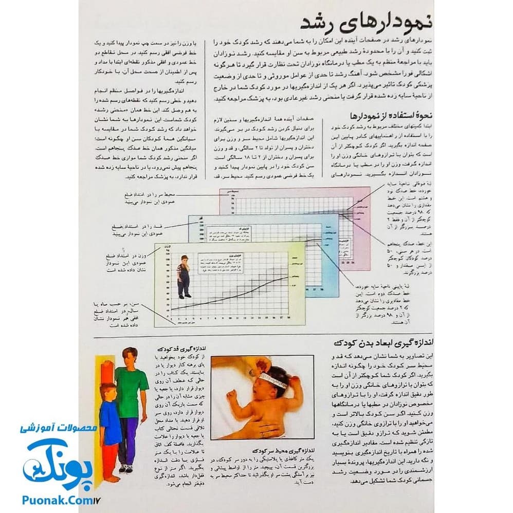 کتاب همه کودکان سالم‌اند اگر… (راهنمای مراجعه به پزشک برای کودکان) — تصویر ۴