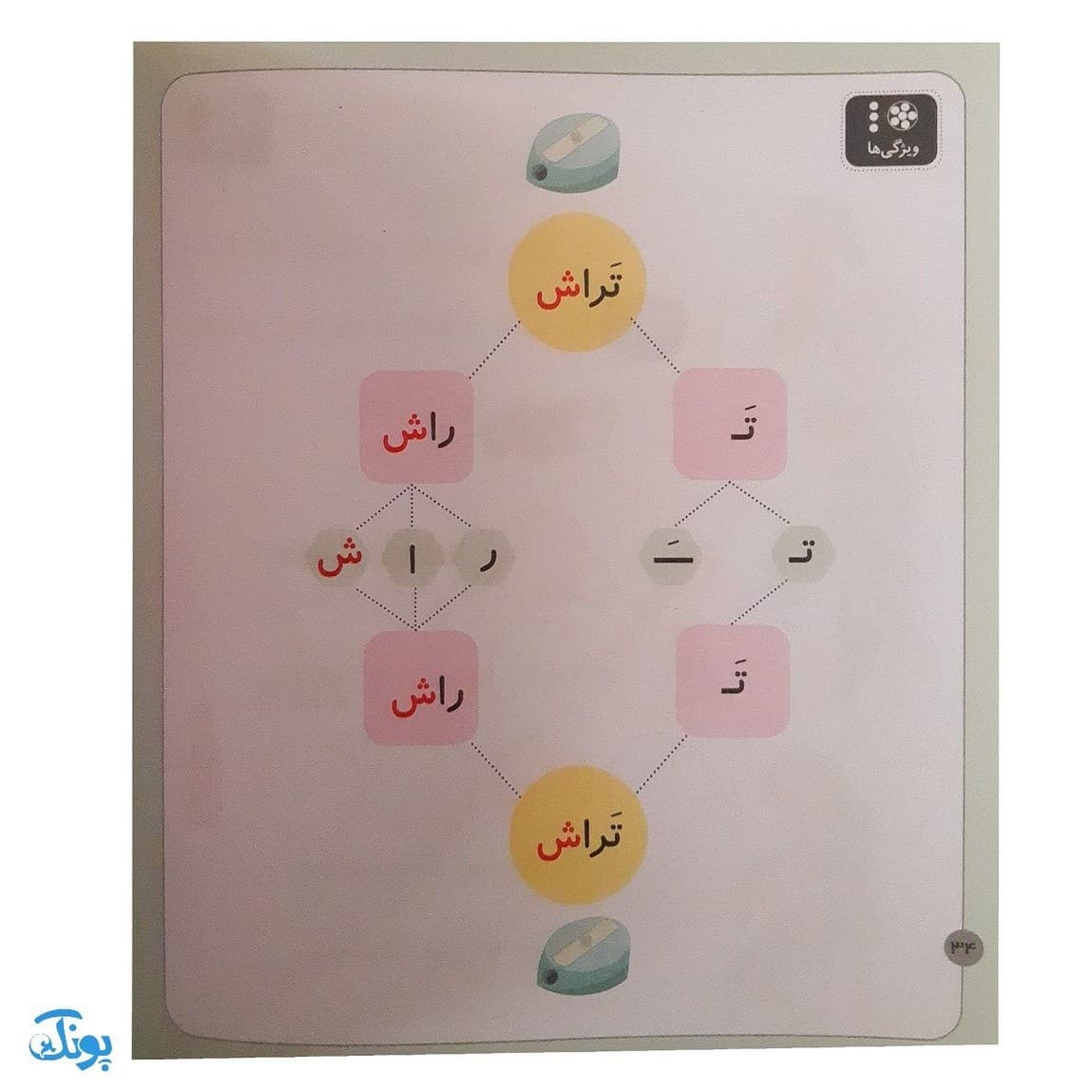 کتاب خودم می‌خوانم ۱۴ (شمع) حرف شـ ش — تصویر ۶