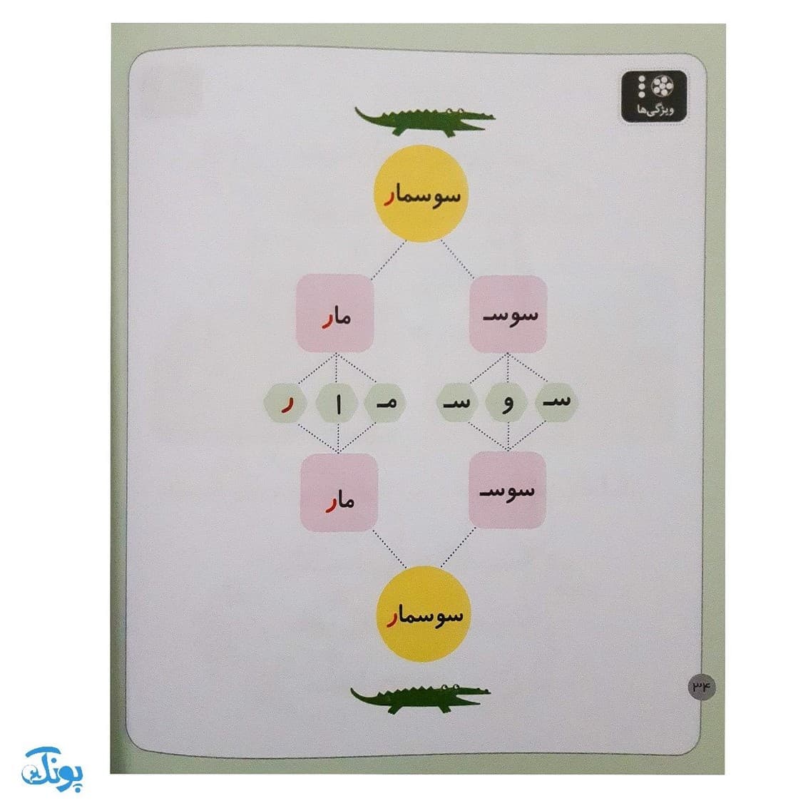 کتاب خودم می خوانم ۹ (روباه) حرف ر — تصویر ۷