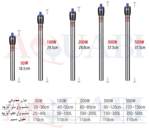 بخاری آکواریوم استیل 25 وات سوبو — تصویر ۶