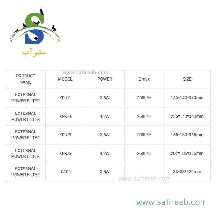 فیلتر هنگان جنکا یووی دار XP-U6 — تصویر ۵