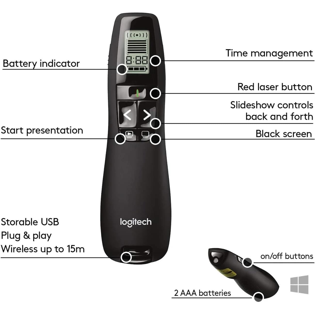 پوینتر و پرزنتر لیزری لاجیتک Logitech مدل R800 — تصویر ۶
